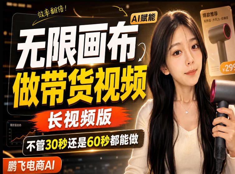 【保姆级教程】无限画布搭建长带货视频，拼接不翻车全程一致，小白跟着步骤也能上手-易创网