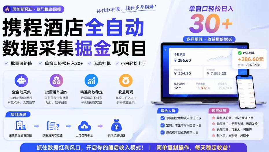 携程酒店采集挂G项目，批量可矩阵，单机轻松日入300+，开启你的睡后收入模式!【揭秘】-易创网
