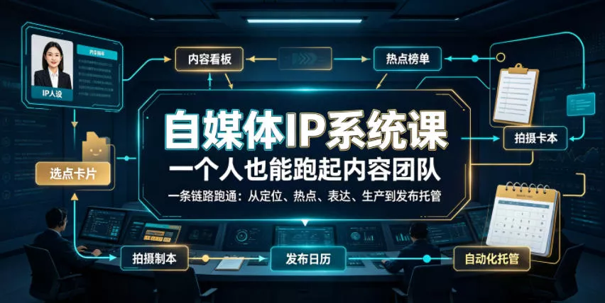 自媒体IP系统课，一个人也能跑起内容团队，一条链路跑通，从定位、热点、表达、生产到发布托管-易创网