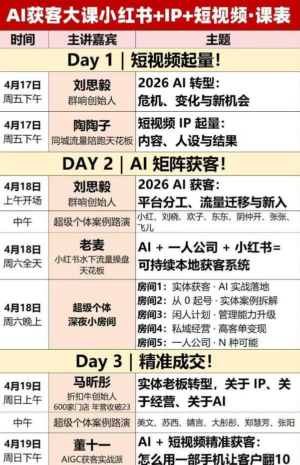 （18264期）2026AI获客大课深圳站：4月17日-19日3天2夜拆透小红书+IP+短视频，老板操盘手必来-易创网