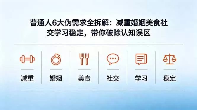 付费文章：普通人6大伪需求全拆解：减重婚姻美食社交学习稳定，带你破除认知误区-易创网