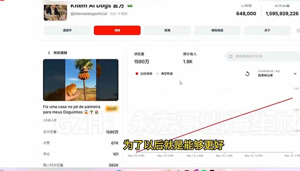 （19925期）YouTube油管AI视频变现教程-更新：账号搭建×AI成片×去重限流解决方案×YPP变现×AI真人生成×人物一致性-易创网