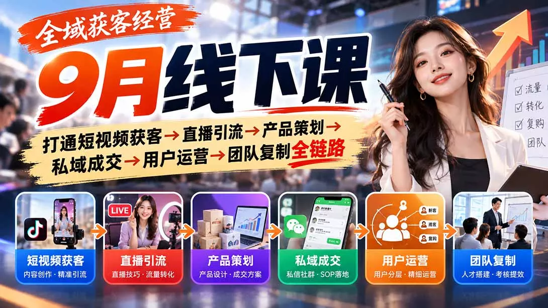 全域获客经营9月线下课：打通短视频获客→直播引流→产品策划→私域成交→用户运营→团队复制全链路-易创网