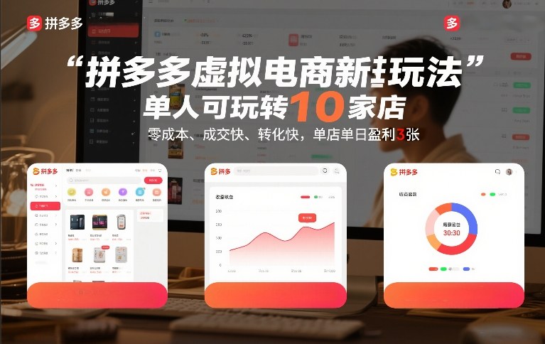 拼多多虚拟电商新玩法，单人可玩转10家店，零成本、成交快、转化快，单店单日盈利3张【揭秘】网赚项目-副业赚线-互联网创业-资源整合易创网