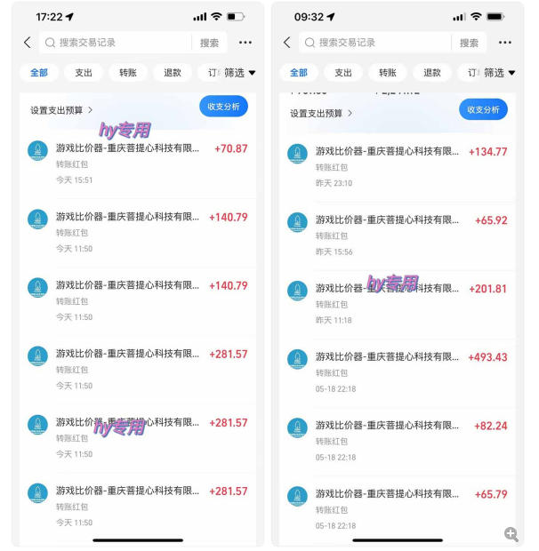 三款游戏全自动打金玩法，无需人工操作，绿色稳定，每天轻松日入1k+【揭秘】-易创网