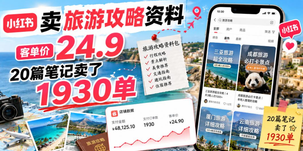 小红书卖旅游攻略资料，客单价24.9，20篇笔记卖了1930单！-易创网