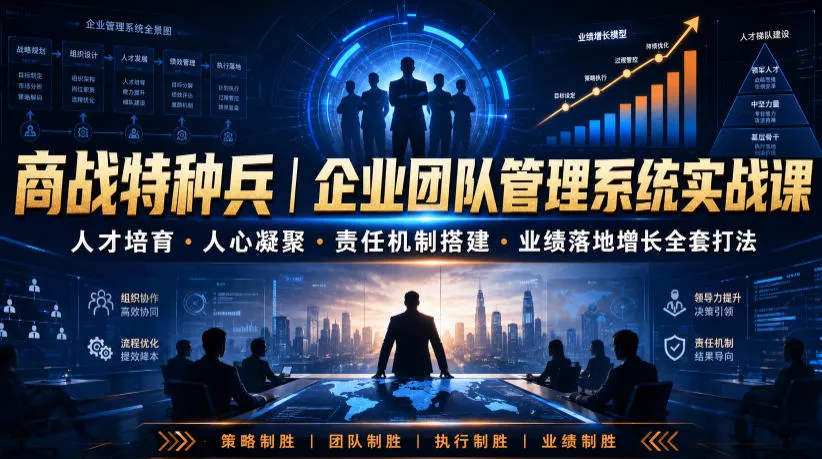 商战特种兵｜企业团队管理系统实战课人才培育・人心凝聚・责任机制搭建・业绩落地增长全套打法-易创网