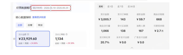 8月AI小红书虚拟电商Pro训练营，手把手带你从0到1跑通虚拟电商全流程，给普通人的最短商业变现路径-易创网