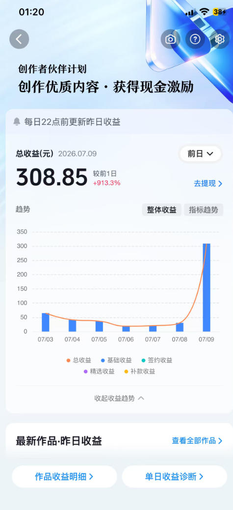 抖音某大佬的AI育儿真人短剧项目，吃伙伴计划+分成计划+光合计划+商单收徒等，单条收益几张-易创网