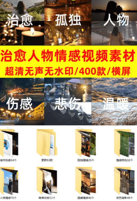 爆款短视频常用视频素材！抖音治愈伤感人物情感视频素材，400款合集，无声无水印，视频感氛围拉满-易创网