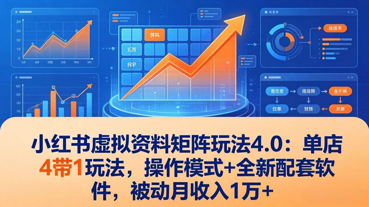 （17730期）小红书虚拟资料矩阵玩法4.0：单店4带1玩法，操作模式+全新配套软件，被动月收入1万+-易创网