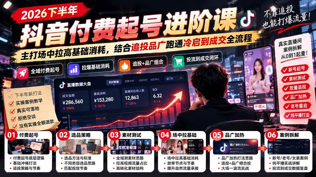 （20671期）2026下半年抖音付费起号进阶课：主打场中拉高基础消耗，结合追投品广跑通冷启到成交全流程-易创网