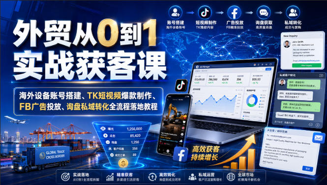 外贸从0到1实战获客课｜海外设备账号搭建、TK短视频爆款制作、FB广告投放、询盘私域转化全流程落地教程-易创网