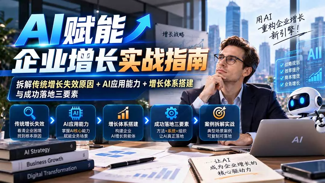 【无水印】AI赋能企业增长实战指南：拆解传统增长失效原因+AI应用能力+增长体系搭建与成功落地三要素-易创网
