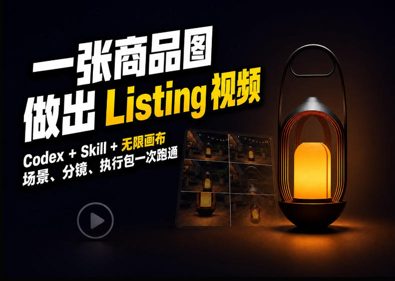 Codex+无限画布，把一张商品图变成可执行的Amazon Listing视频-易创网