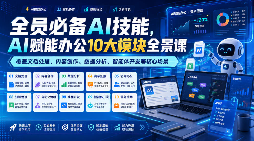 全员必备AI技能，AI赋能办公10大模块全景课，覆盖文档处理、内容创作、数据分析、智能体开发等核心场景-易创网