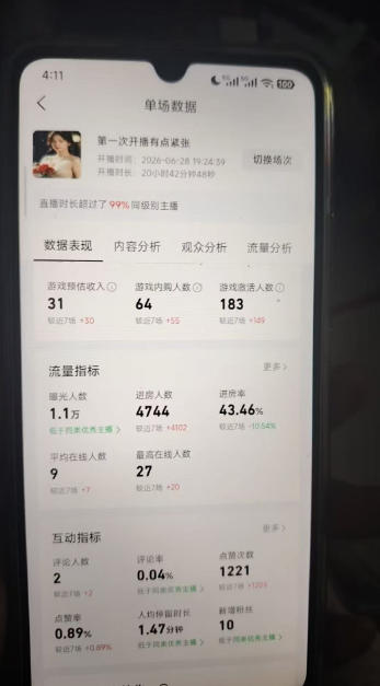 AI小游戏自动直播，当天学会，当天开播，手机电脑都可以玩，拿平台游戏分成收益-易创网