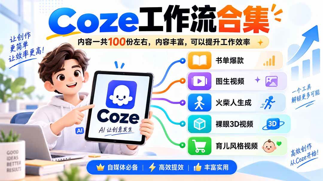 （20440期）Coze工作流合集，内容一共100份左右，内容丰富，可以提供工作效率-易创网