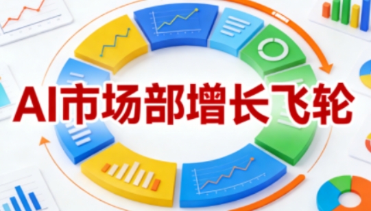 AI市场部增长飞轮，从1-100的电商内容提效实战，让优质内容成为你的流量引擎（更新2026年4月）-易创网