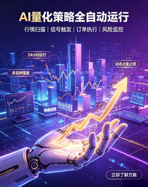 全自动EA量化系统，解锁稳健交易新范式，24小时不断交易，日入500+，当天收益当天到账，无需熬夜盯盘，解放双手，时间自由【揭秘】-易创网
