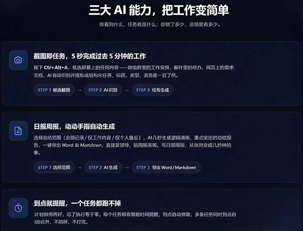 天天写日报周报写到头疼？截图一键选屏幕内容，AI 自动把它变成结构化任务，极简工作日记-易创网