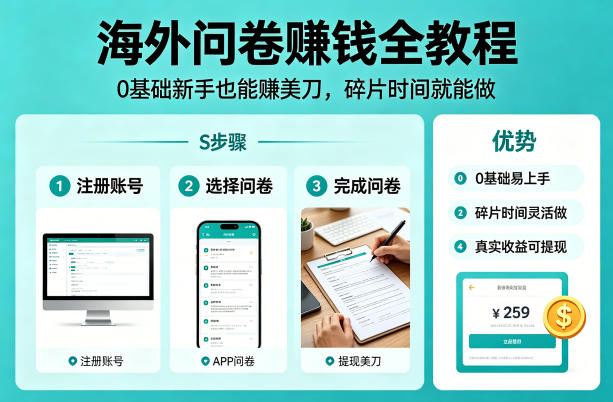海外问卷賺钱全教程，0基础新手也能賺美刀，碎片时间就能做-易创网