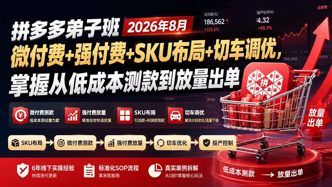 拼多多弟子班2026年8月：微付费+强付费+SKU布局+切车调优，掌握从低成本测款到放量出单-易创网