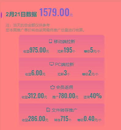 图片[1]-(9293期)2024目前网上最火短剧机器人做法，自动搜索发剧 自动更新资源 自动分享资源-云创网