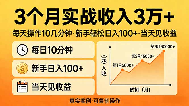 3个月实战收入3万+，每天操作10几分钟，新手轻松日入100+，当天见收益-易创网