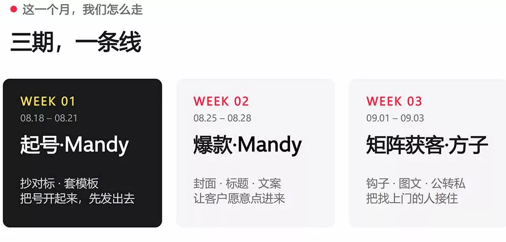AI+小红书变现2026实战营-9月：Mandy起号爆款+方子矩阵获客，掌握封面文案、图文钩子与私域转化完整方法体系-易创网