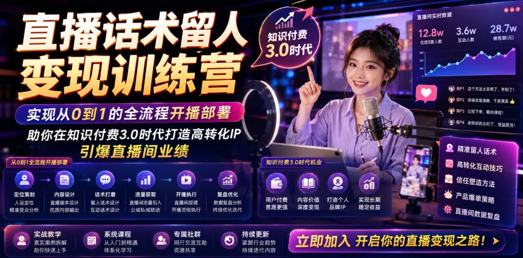 直播话术留人变现训练营，实现从0到1的全流程开播部署，助你在知识付费3.0时代打造高转化IP，引爆直播间业绩-易创网