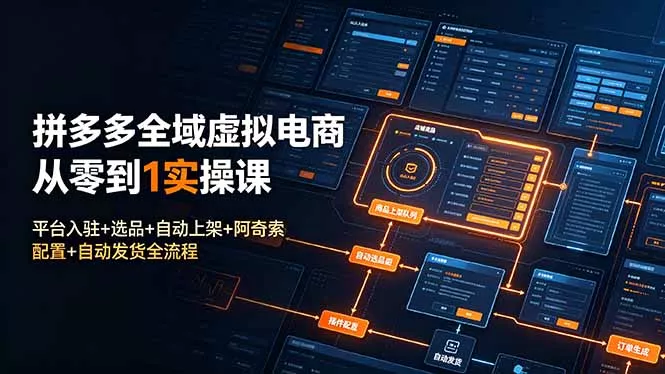 拼多多全域虚拟电商从零到1实操课：平台入驻+选品+自动上架+阿奇索配置+自动发货全流程-易创网