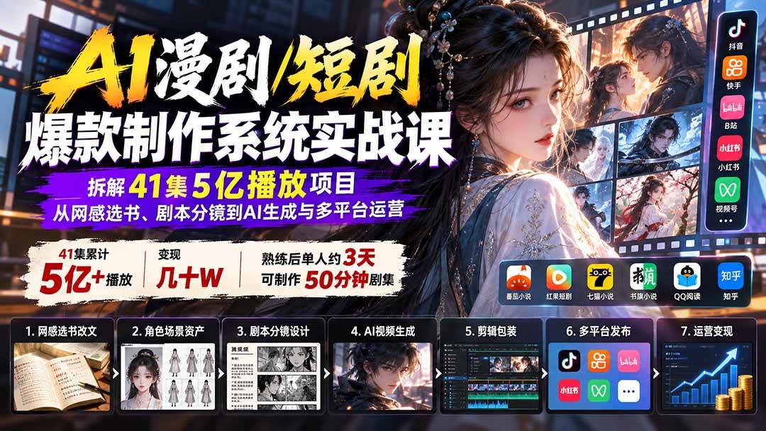 （20633期）AI漫剧/短剧爆款制作系统实战课：拆解41集5亿播放项目，从网感选书、剧本分镜到AI生成与多平台运营-易创网