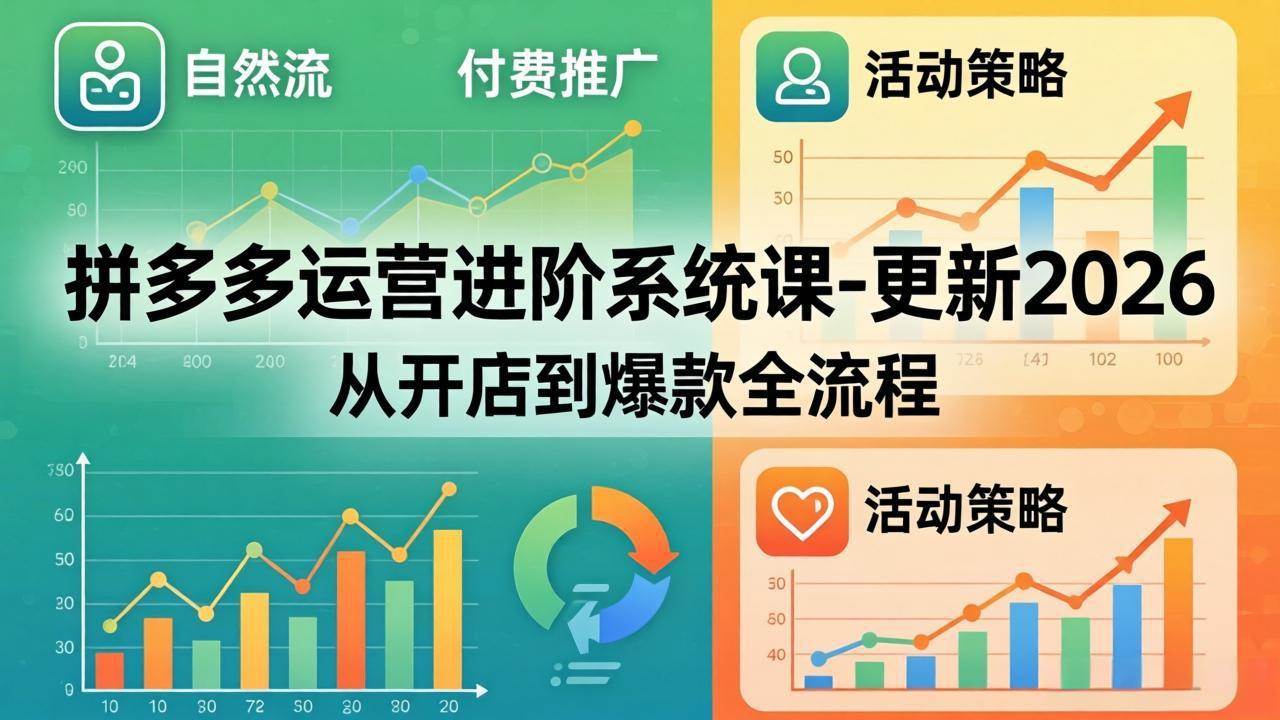 （18157期）拼多多运营进阶系统课-更新2026：从开店到爆款全流程，自然流+付费推广+活动策略-易创网