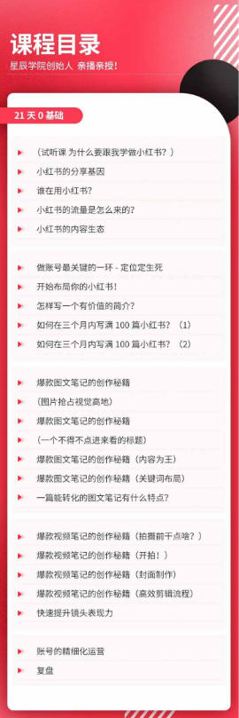21天0基础小红书实操训练营｜从账号搭建、流量逻辑到爆款笔记、垂直变现全突破-易创网