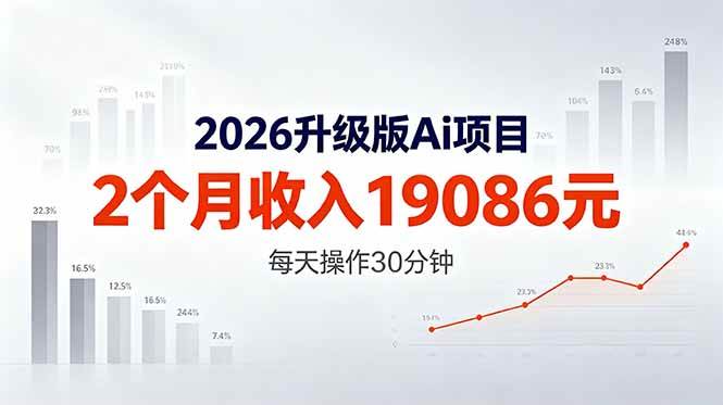 （18443期）2026升级版Ai任务，2个月收入19086元，熟练后每天操作30分钟！-易创网