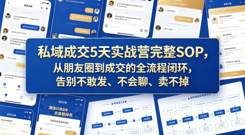 私域成交5天实战营完整SOP，从朋友圈到成交的全流程闭环，告别不敢发、不会聊、卖不掉-易创网