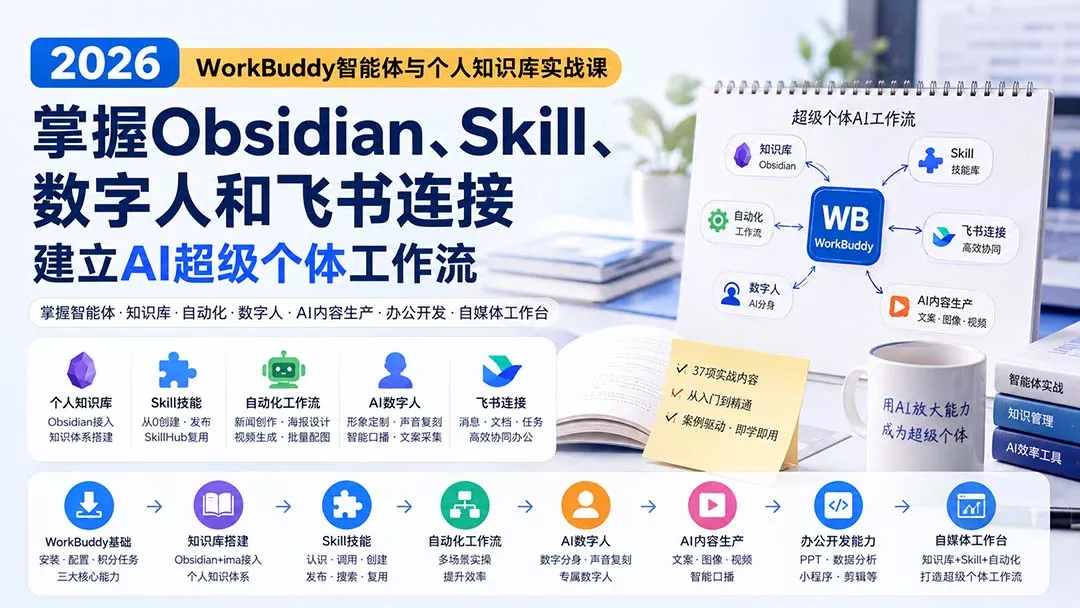 2026 WorkBuddy智能体与个人知识库实战课：掌握Obsidian、Skill、数字人和飞书连接，建立AI超级个体工作流-易创网