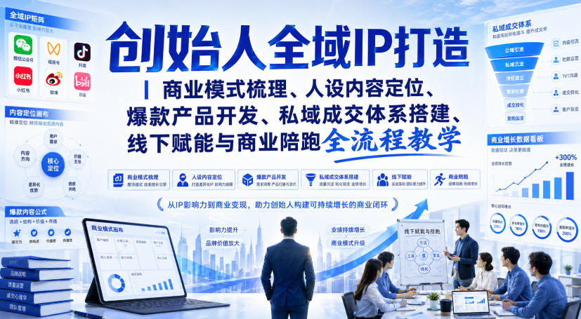 创始人全域IP打造｜商业模式梳理、人设内容定位、爆款产品开发、私域成交体系搭建、线下赋能与商业陪跑全流程教学-易创网