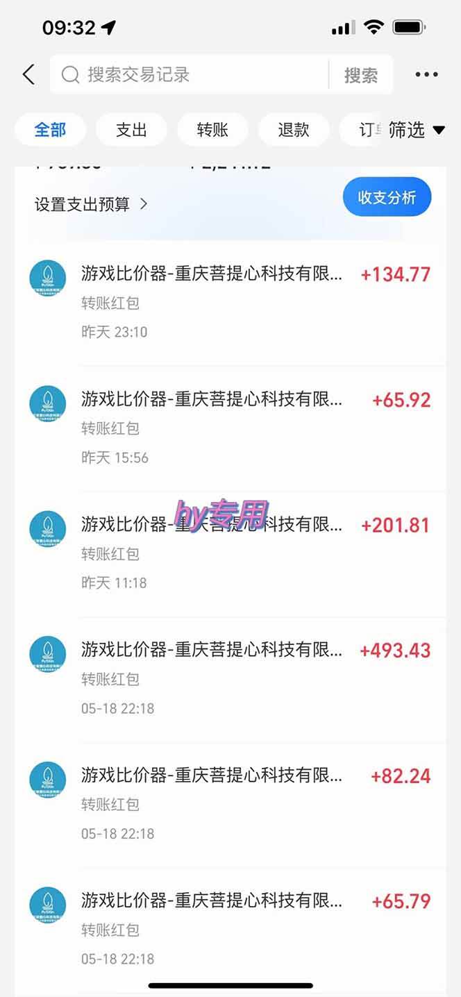（18300期）三款游戏全自动打金玩法，绿色稳定！日入1000+！-易创网