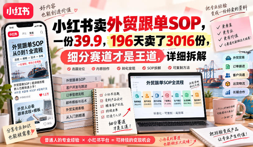 小红书卖外贸跟单sop，一份39.9，196天卖了3016份，细分赛道才是王道，详细拆解-易创网