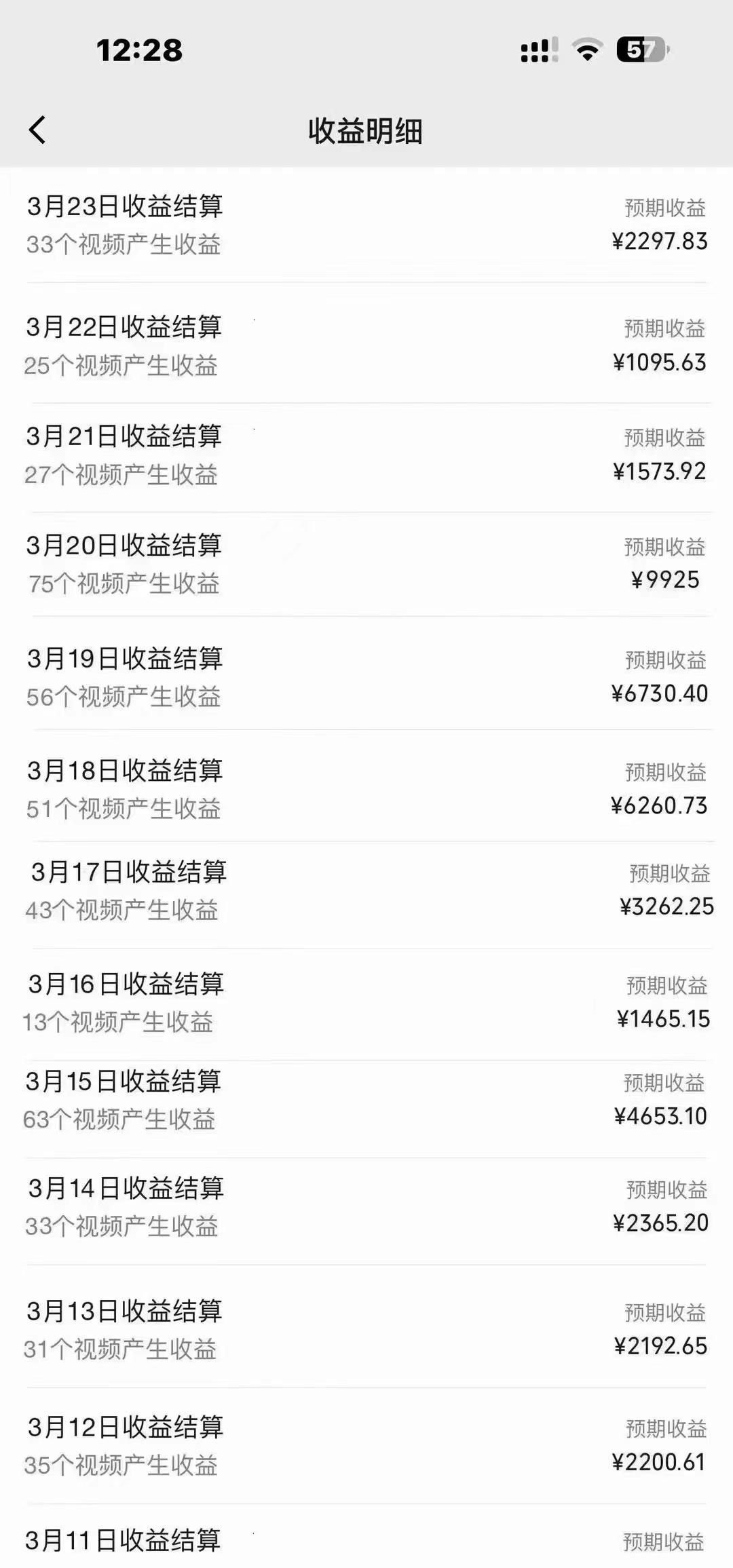 图片[1]-(9648期)盘点视频号创作分成计划，快速过原创日入300+，从0到1完整项目教程！-易创网