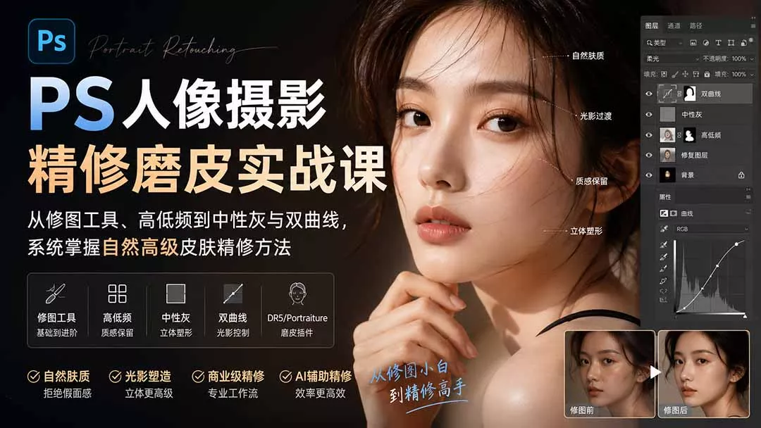PS人像摄影精修磨皮实战课：从修图工具、高低频到中性灰与双曲线，系统掌握自然高级皮肤精修方法-易创网
