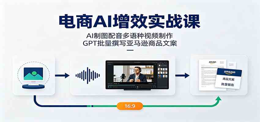电商AI增效实战课：AI制图配音多语种视频制作，GPT批量撰写亚马逊商品文案-易创网