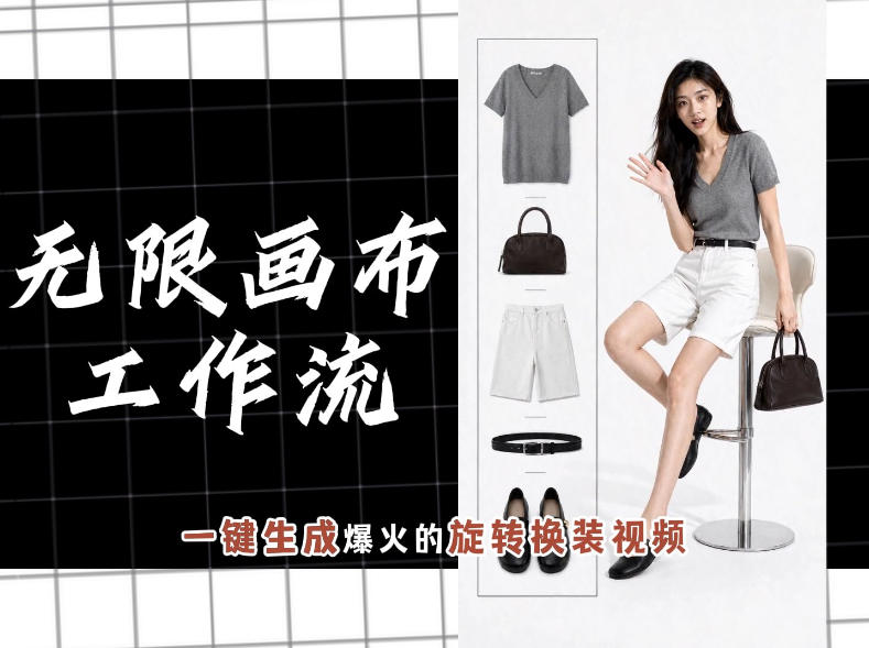 无限画布工作流，一键制作爆火的旋转换装视频，操作简单，零基础也能学会-易创网