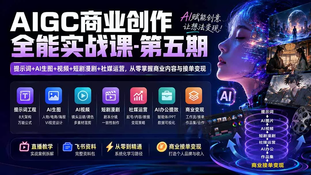 AIGC商业创作全能实战课-第五期：提示词+AI生图+视频+短剧漫剧+社媒运营，从零掌握商业内容与接单变现-易创网