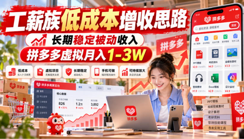 工薪族低成本增收思路，长期稳定被动收入，拼多多虚拟月入1-3W-易创网