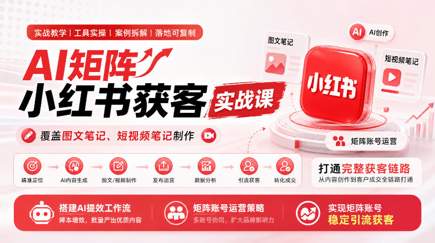 AI矩阵小红书获客实战课，覆盖图文笔记、短视频笔记制作，打通完整获客链路，搭建AI提效工作流，实现矩阵账号稳定引流获客-易创网