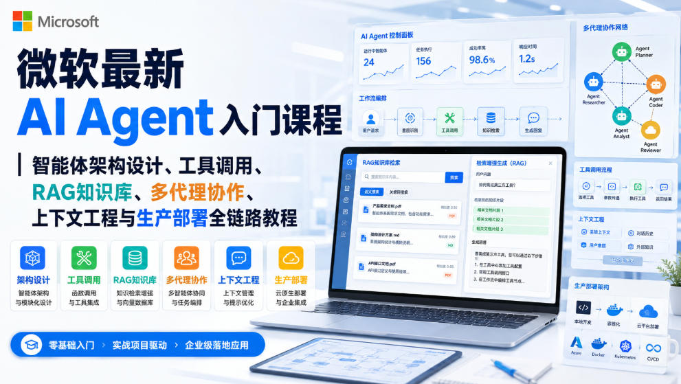 微软最新AI Agent入门课程｜智能体架构设计、工具调用、RAG知识库、多代理协作、上下文工程与生产部署全链路教程【英文】-易创网