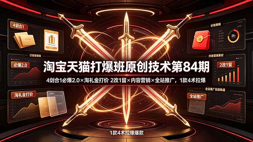 淘宝天猫打爆班原创技术第84期：4剑合1必爆2.0×淘礼金打价×2改1留×内容营销×全站推广，1款4术拉爆-易创网